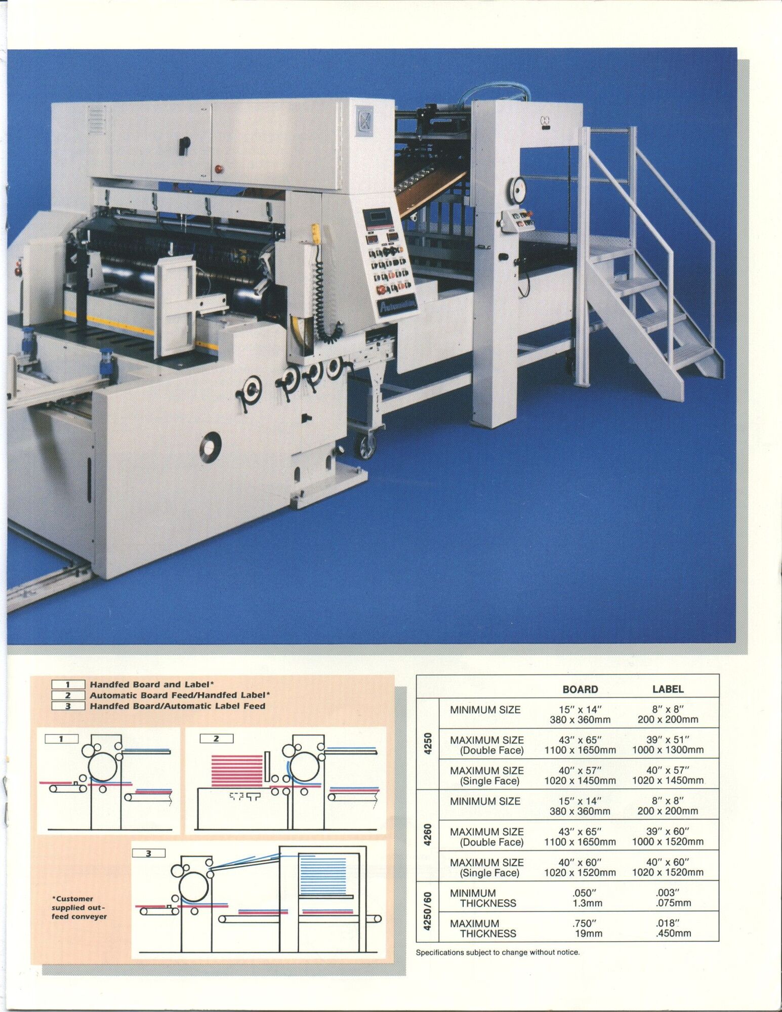 1992 AUTOMATAN 4260 Laminators | Global Boxmachine, LLC